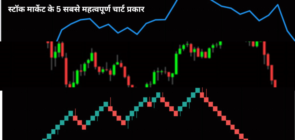 Best 5 chart types in share market trading