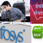 Infosys Stock Crashes