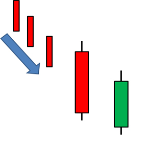 peircing line pattern