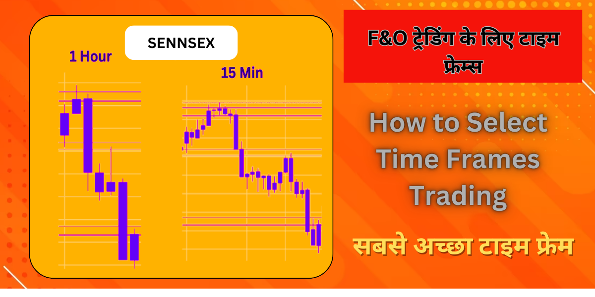 best Time Frame for Sensex Intraday Option trading