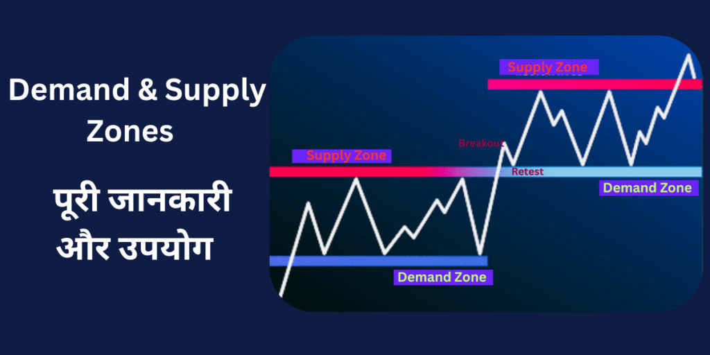 Demand & Supply Zones total information in hindi