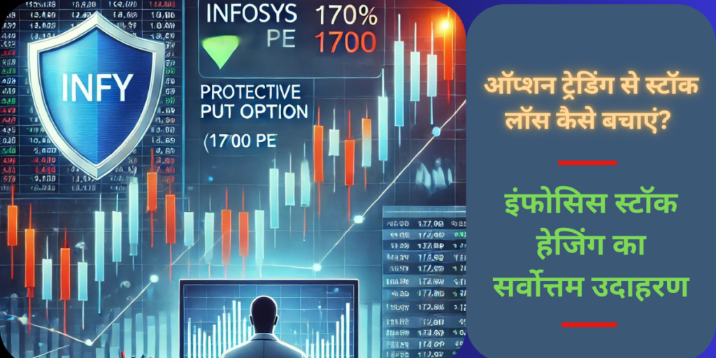 How to Hedge Your Stock Position Using Options – A Practical Example