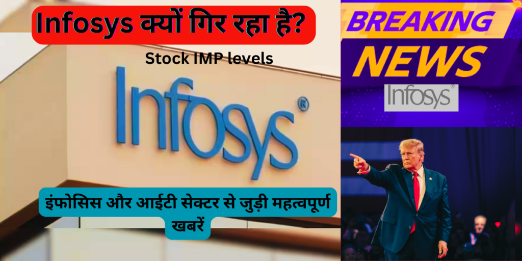 Infosys Stock IMP levels for March 2025