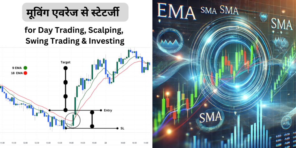 Perfect Trading Strategies with Moving Averages