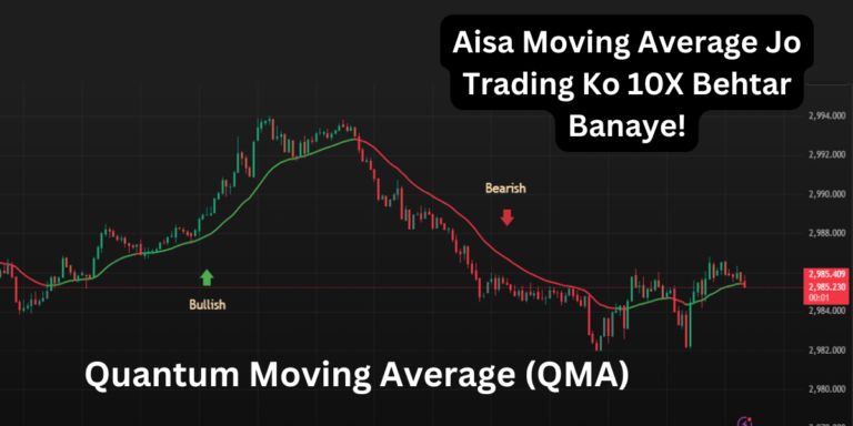 TradingView Par Accurate Signals Ka Raaz!