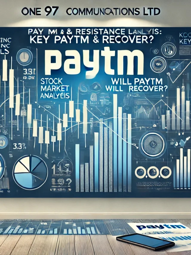 DALL·E 2025-03-25 17.31.28 - A professional stock market analysis banner for Paytm (One 97 Communications Ltd) in landscape format. The design should include a financial chart wit