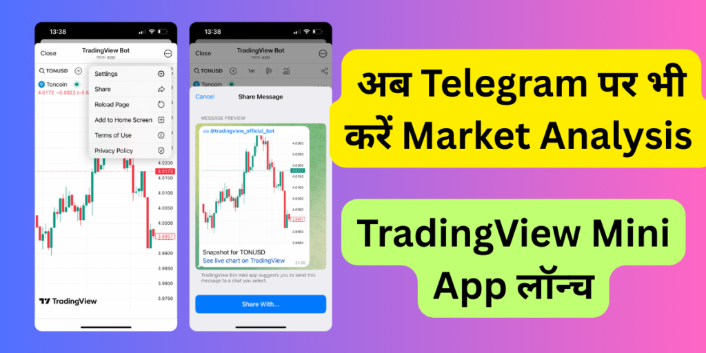 अब Telegram पर भी करें Market Analysis - TradingView का Mini App लॉन्च