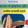 Zerodha Charges 2025 ब्रोकरेज और टैक्स की पूरी जानकारी