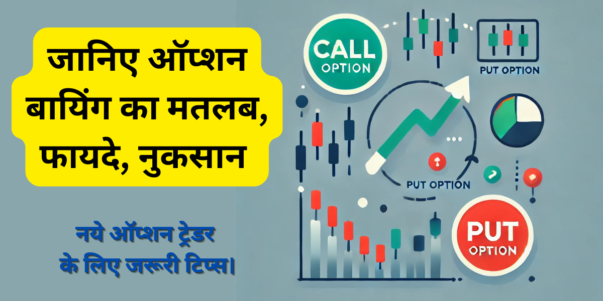 ऑप्शन बायिंग का मतलब, फायदे, नुकसान और शुरुआती के लिए जरूरी टिप्स।