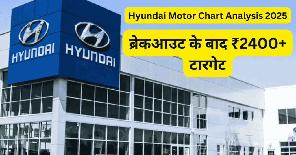 Hyundai Motor Chart Analysis 2025