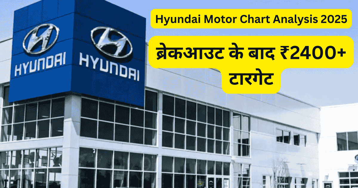 Hyundai Motor Chart Analysis 2025
