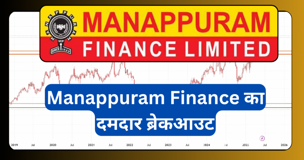 Manappuram Finance का दमदार ब्रेकआउट