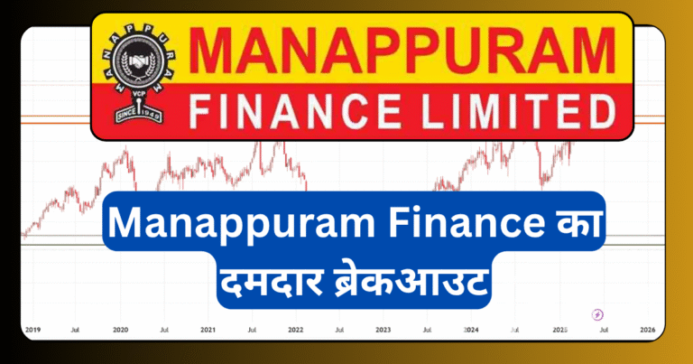 Manappuram-Finance-का-दमदार-ब्रेकआउट