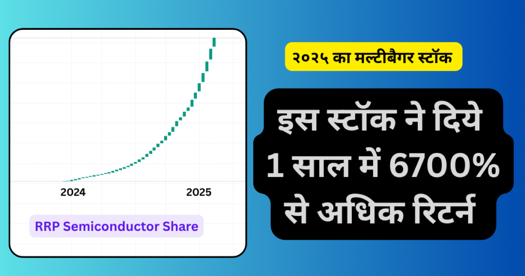 RRP Semiconductor Share
