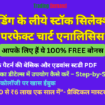 ऑप्शन ट्रेडिंग का लॉस रिकवर करे स्विंग ट्रेडिंग से