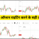जानिए ऑप्शन राइटिंग करने के सही तरीके