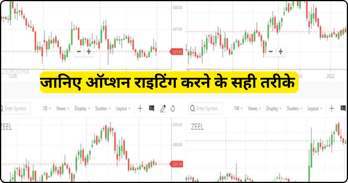जानिए ऑप्शन राइटिंग करने के सही तरीके