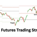 Best Futures Trading Strategy