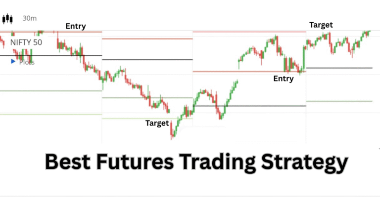 Best Futures Trading Strategy