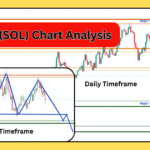 Solana (SOL) Chart Analysis Short-Term and Long-Term Outlook