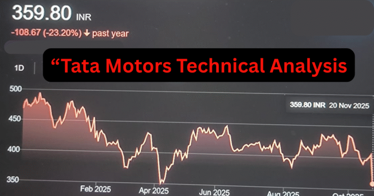 Tata Motors Technical Analysis with confirm targets